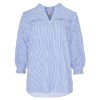 Roba Shirt - Ofelia