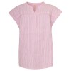 Balu Top - Ofelia