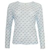 Gwen Mesh Blue - Ofelia