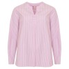 Simi Blouse Rose - Ofelia