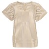 Magda Blouse - Ofelia