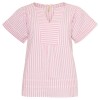 Magda Blouse - Ofelia