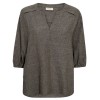 Lava Blouse - FreeQuent