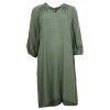 Wendy Dress - Ofelia