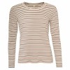 Sisa Blouse Rose - Ofelia