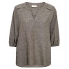 Lava Blouse - FreeQuent